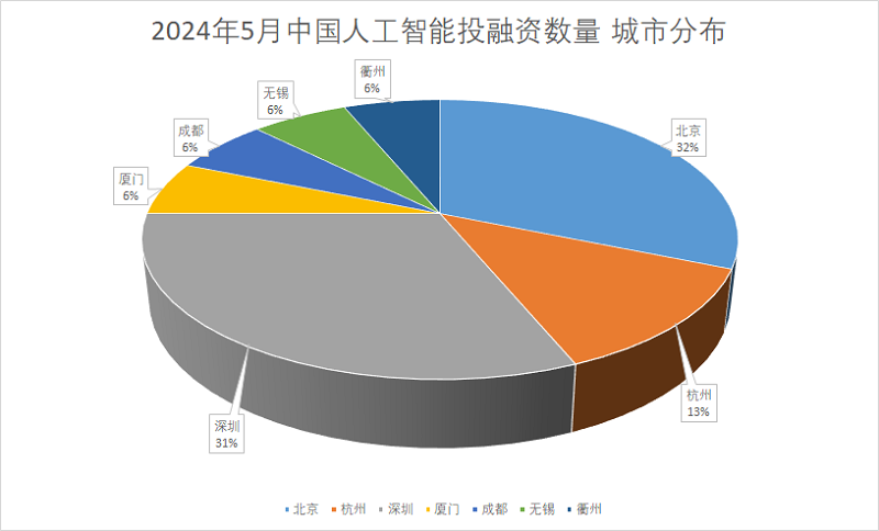 中国.png