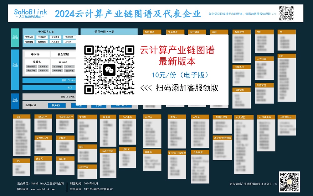 云计算2024版本---宣传.jpg