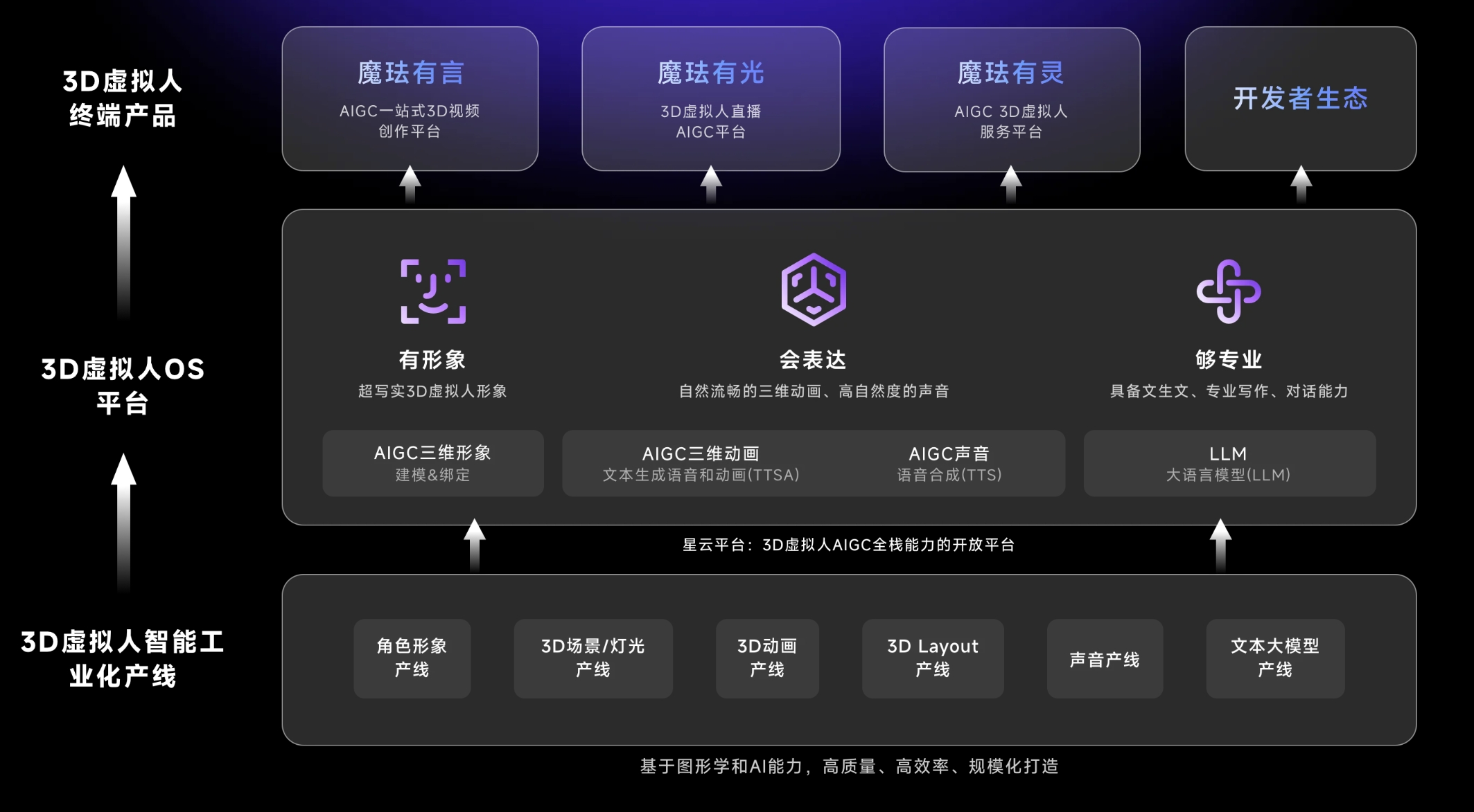 微信截图_20240903163225.png