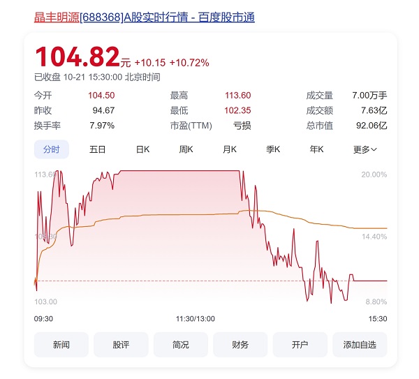 微信截图_20241022081200.png
