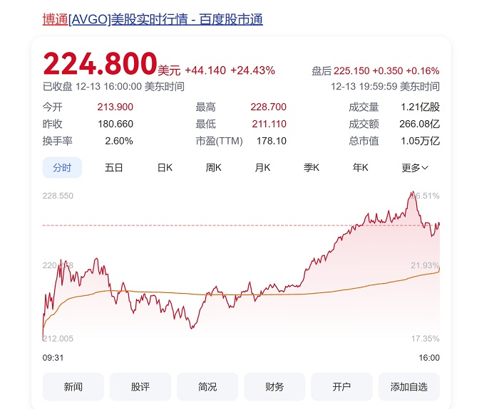 微信截图_20241215165008.png