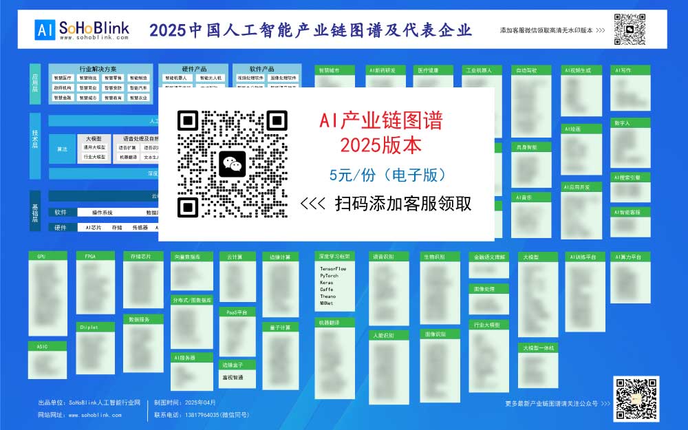 2025AI产业链图谱.jpg