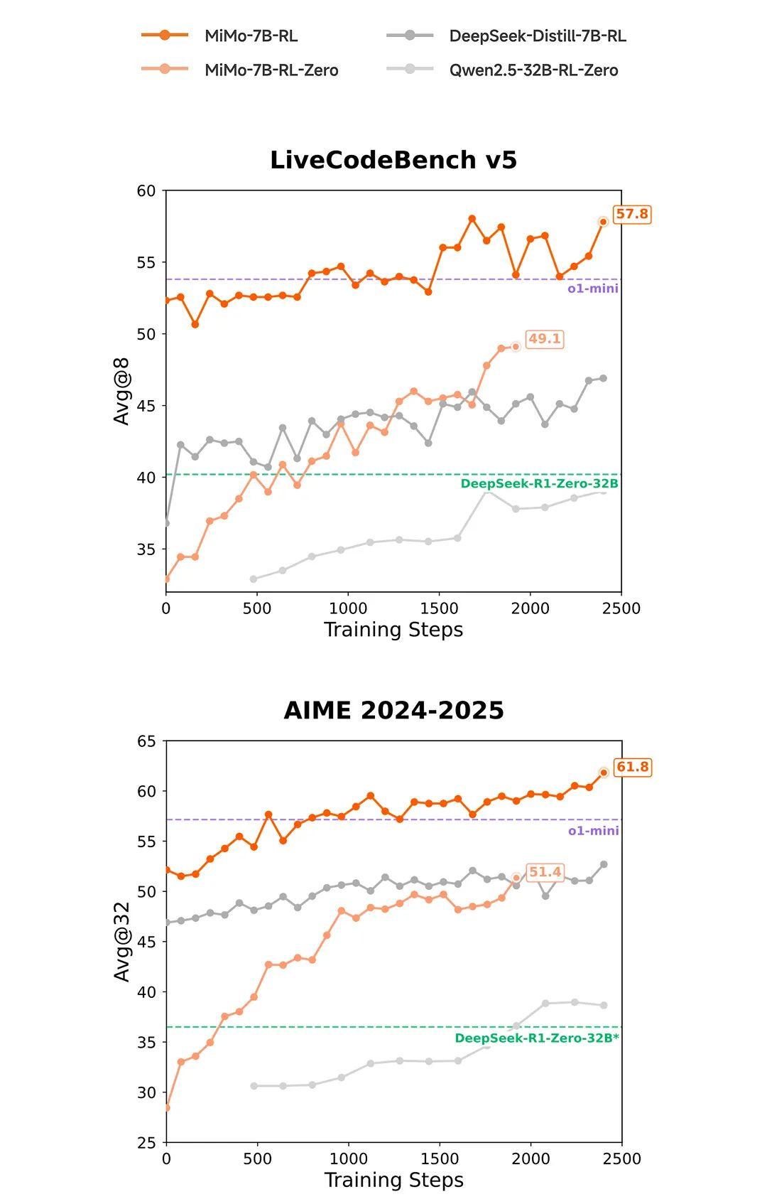 微信图片_20250430205636.png
