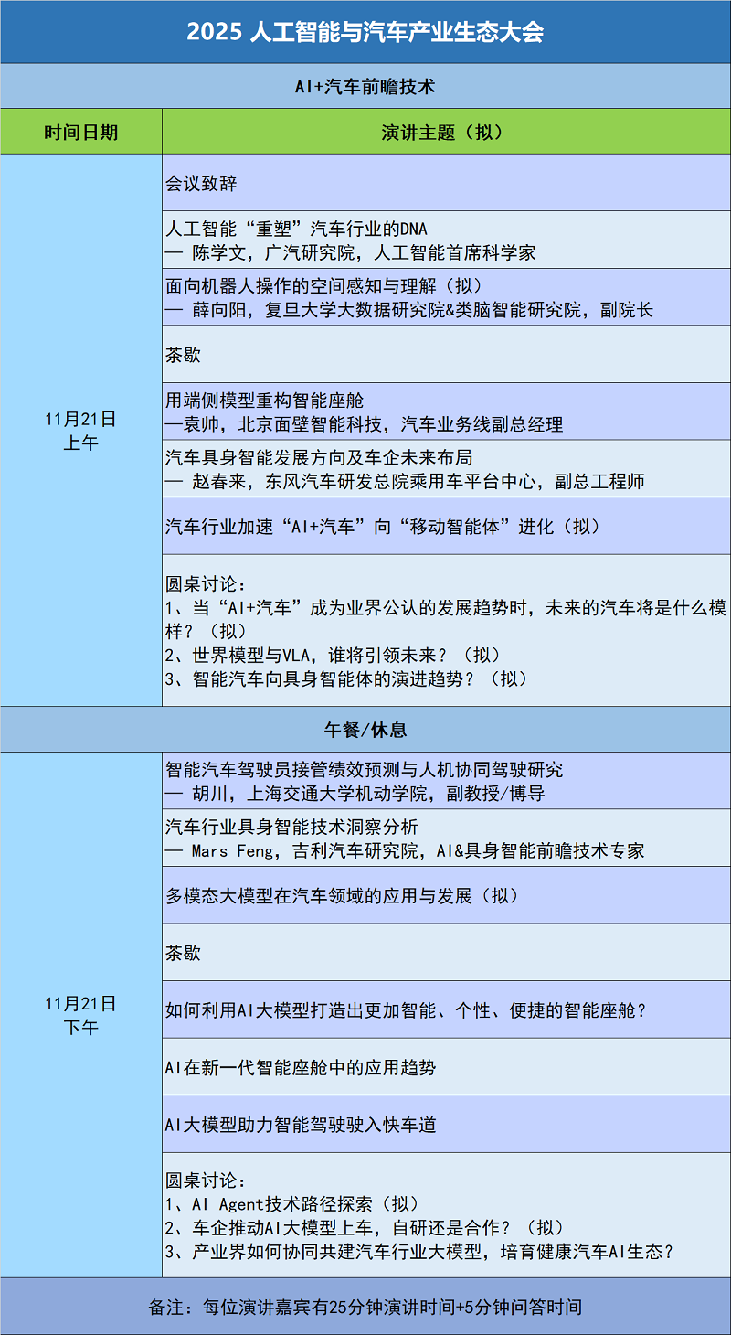 1761636595986155.png 会议日程-彩3 - 800.png